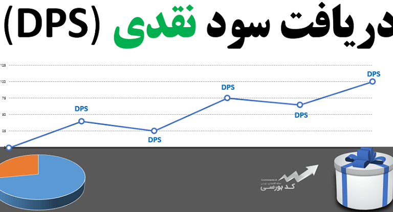 سود تقسیمی سهام (DPS)