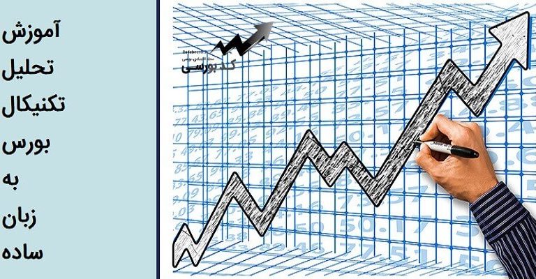 آموزش تحلیل تکنیکال بورس به زبان ساده