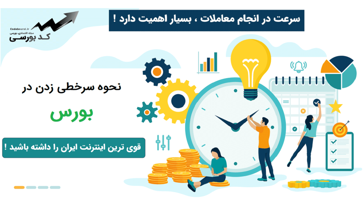 آموزش سرخطی زدن در بورس