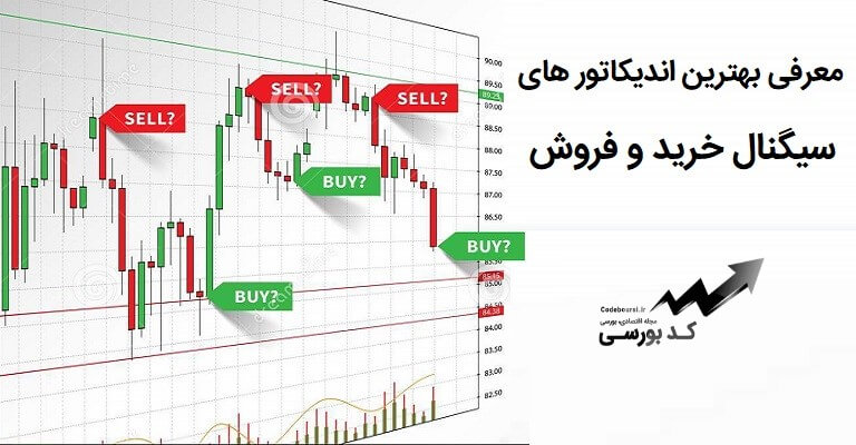 اندیکاتور های سیگنال خرید و فروش