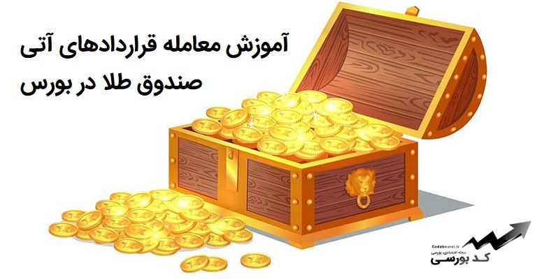 قراردادهای آتی صندوق طلا