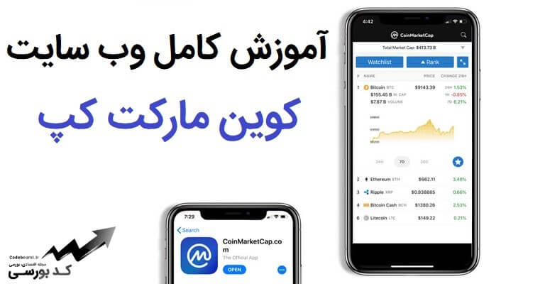 آموزش سایت کوین مارکت کپ