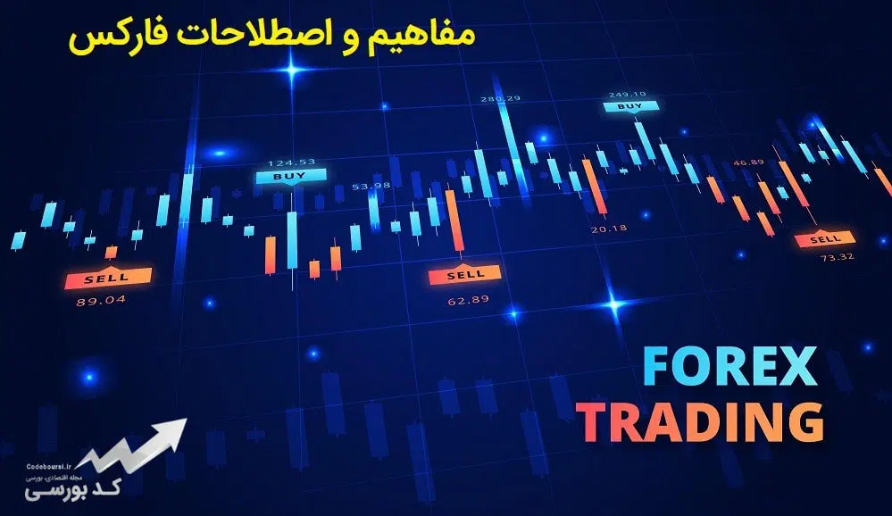 مفاهیم و اصطلاحات فارکس