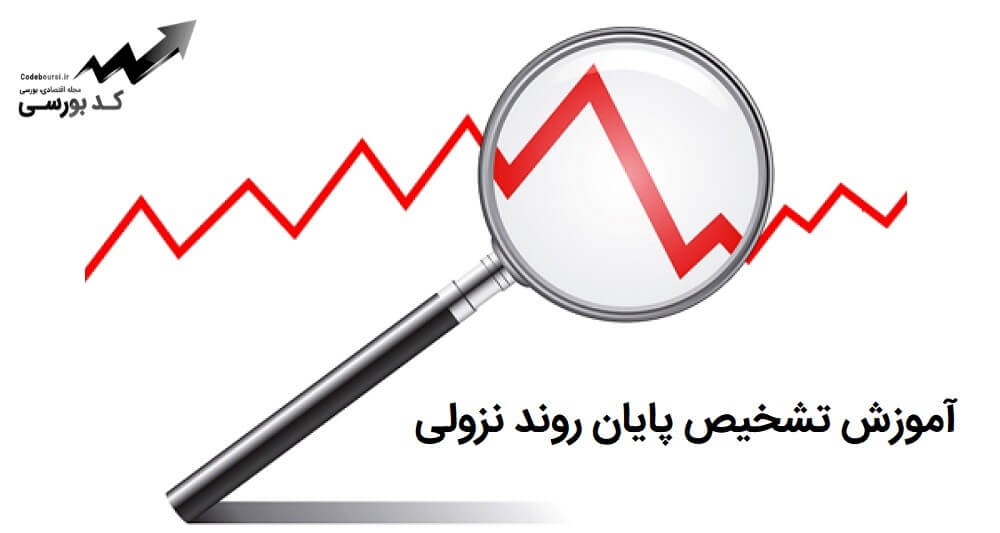 تشخیص پایان روند نزولی