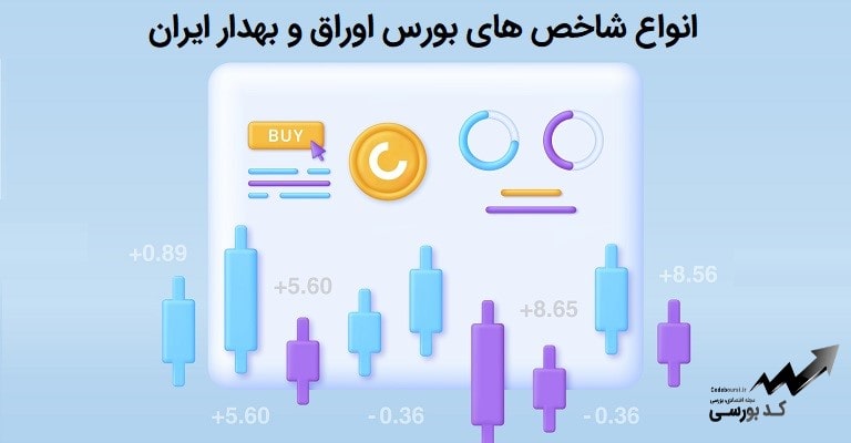 شاخص های مهم بورس