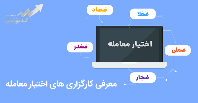 کارگزاری های اختیار معامله