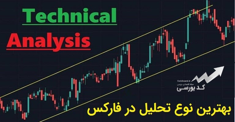 بهترین نوع تحلیل در فارکس